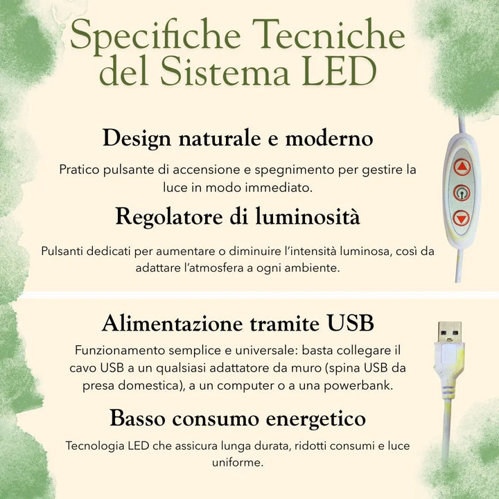 Dettaglio tecnico del sistema LED USB - regolatore di luminosità e connettore per il quadro luce